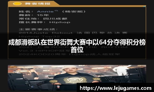 成都滑板队在世界街舞大赛中以64分夺得积分榜首位